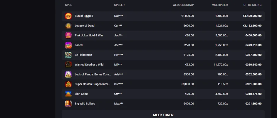 Win grote bedragen bij slots