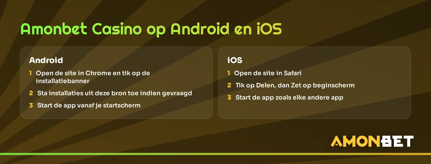 App op telefoon zetten.
